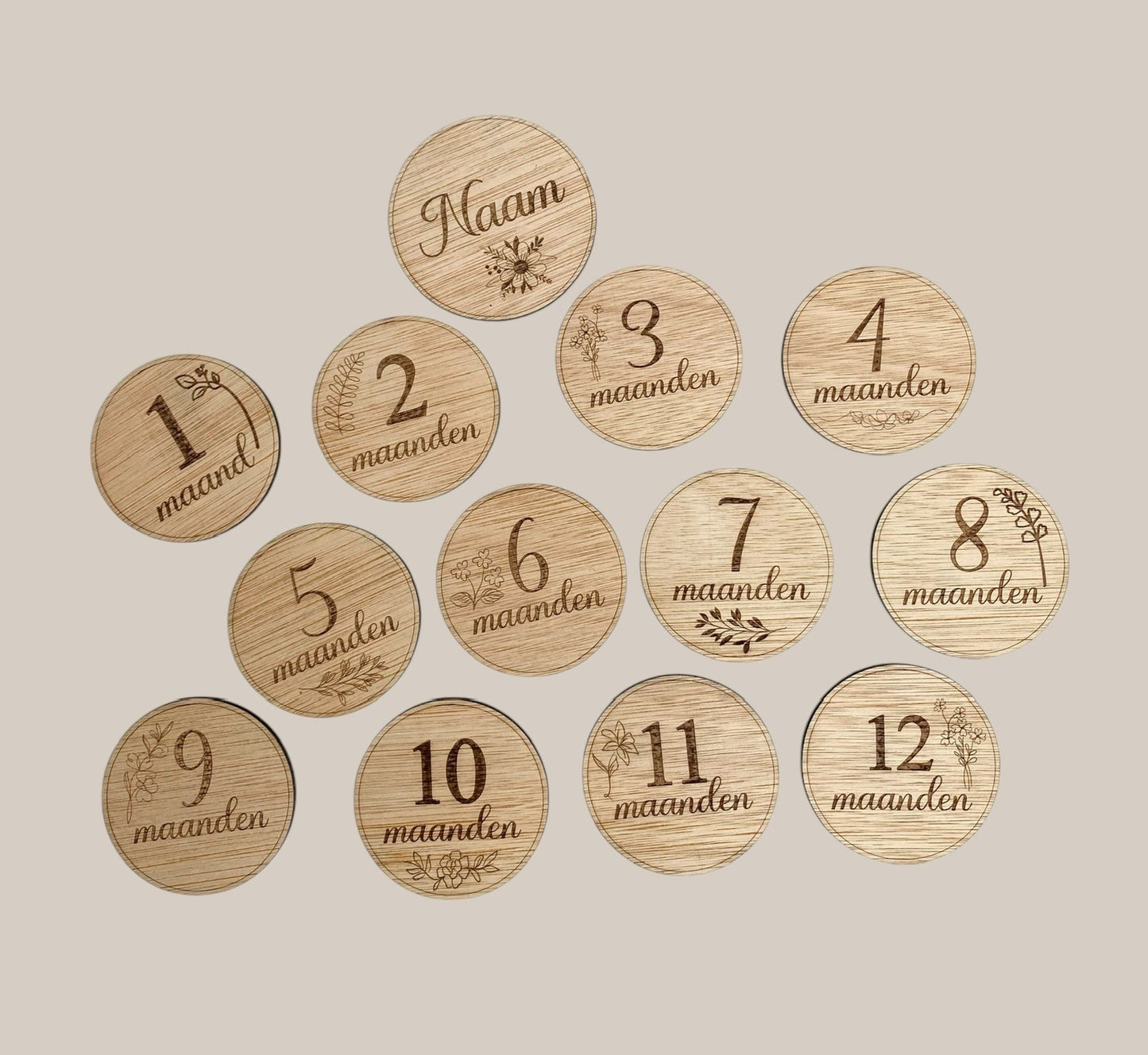 Mijlpaalkaarten | Gepersonaliseerd