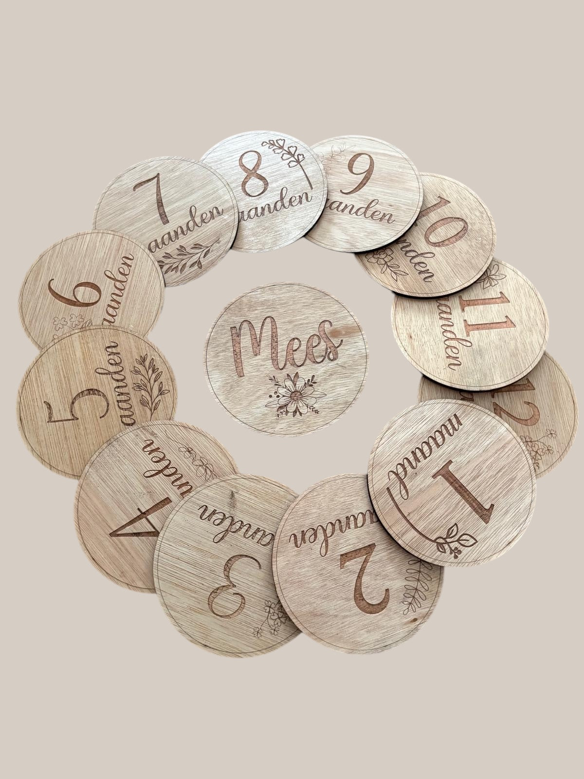 Mijlpaalkaarten | Gepersonaliseerd