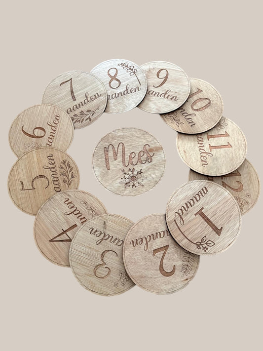 Mijlpaalkaarten | Gepersonaliseerd